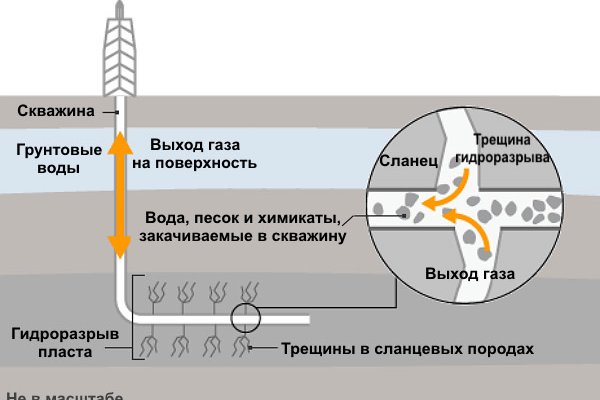 Кракен сайт вход официальный зеркало