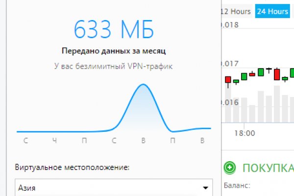 Как выйти на кракен